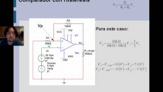 Comparador con Histéresis [upl. by Yetnom252]