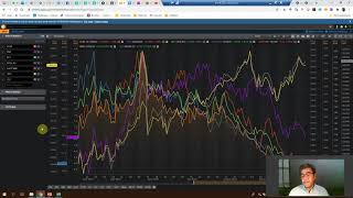 How to compare stocks amp indexes on Refinitiv Eikon amp Excel [upl. by Wilcox]