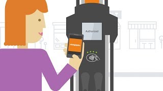 Using Tap to Charge on ChargePoint EV Charging Stations [upl. by Subir679]