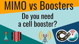 MIMO vs Boosters Do Cellular Boosters Provide the Best Signal amp Data Performance [upl. by Annunciata]