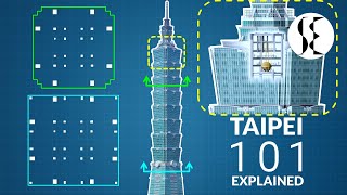 Taipei 101  Structural Engineering Explained [upl. by Nami]