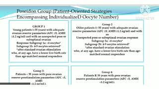 POOR OVARIAN RESERVEBOLOGNA CRITERIAPOSEIDON CRITERIA [upl. by Nevear]