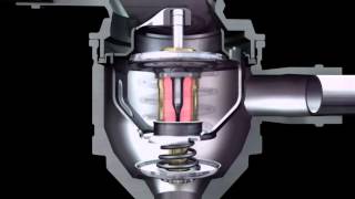 ¿Cómo funciona un termostato de automoción [upl. by Munroe962]