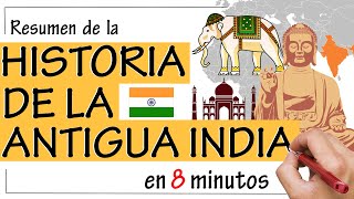 Historia de la ANTIGUA INDIA  Resumen [upl. by Aicul]