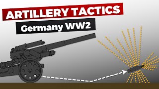 German Artillery Tactics amp Combat in WW2 [upl. by Gerrilee]