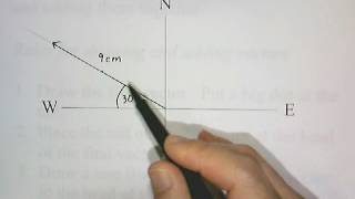 Drawing Vector Diagrams [upl. by Trent745]