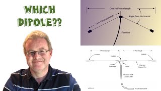 Dipole Antennas FlatTop or InvertedV [upl. by Lazor221]