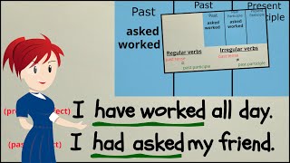 Past Tense Verbs VS Past Participles  EasyTeaching [upl. by Ilohcin]