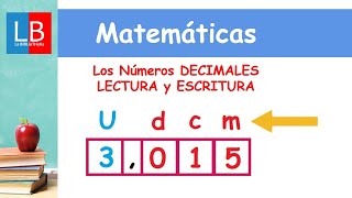 Los Números DECIMALES LECTURA y ESCRITURA ✔👩‍🏫 PRIMARIA [upl. by Lyons]