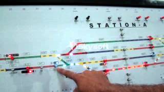 Rail Signalling Working Model  XI Calling on signal  how amp why it is used explained [upl. by Orms]