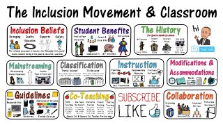 The Inclusion Classroom An Inclusive Education Movement [upl. by Nehttam]