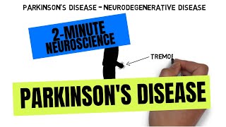 Parkinsons Disease  Clinical Presentation  Part 1 [upl. by Aloysius]