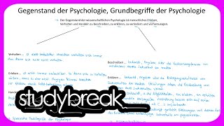 Gegenstand der Psychologie Grundbegriffe der Psychologie  Psychologie [upl. by Lucas386]