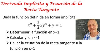 Derivada Implícita y Ecuación de la Recta Tangente [upl. by Sam932]