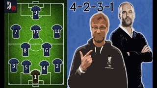 The 4231 Formation  Strengths And Weaknesses  Football Basics Explained [upl. by Court]