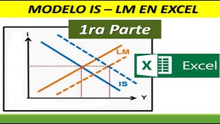 MODELO IS  LM EN EXCEL 1RA PARTE [upl. by Aron882]