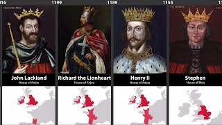 Timeline of English amp British Monarchs [upl. by Pazit339]