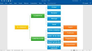 CÓMO HACER UN CUADRO SINÓPTICO EN WORD [upl. by Jacklin]