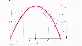 Parabola By Rectangle MethodOblong MethodEngg Drawing [upl. by Lorelle]