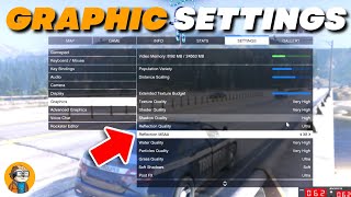 Koils Graphic Settings In The GTA Application  GTA NoPixel RP [upl. by Saucy]