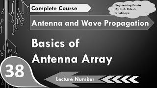 Antenna Array Basics Radiation Electric Field amp Advantages Explained [upl. by Oinoitna510]