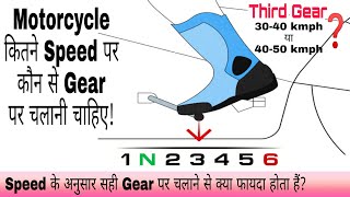 What is the Right Speed and Time to Change Gears in Motorcycle  When to Shift Gears in Motorcycle [upl. by Rafferty]