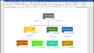 Como hacer un mapa conceptual en Word 2023 [upl. by Congdon]