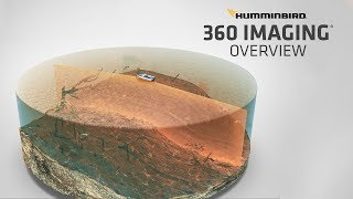 What is MEGA 360 Imaging amp How to Read It  Humminbird [upl. by Eleonore]