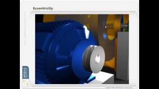 Vibration Analysis  An Animated Introduction by Mobius Institute [upl. by Adal]