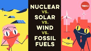 How much land does it take to power the world [upl. by Abebi]