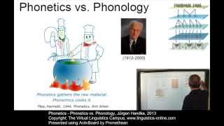 PHY101  Phonetics vs Phonology [upl. by Ambrosi847]