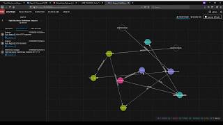 Monitor regsvr32exe with RSA NetWitness Platform [upl. by Eerihs]