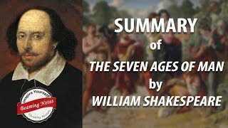 The Seven Ages of Man Summary and Explanation by William Shakespeare [upl. by George709]