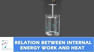 Relation Between Internal Energy Work And Heat [upl. by Magnusson]