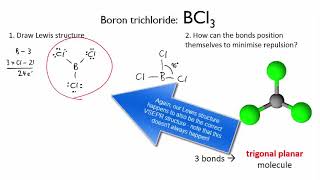 Using VSEPR to determine molecular shape  BCl3  Intermolecular forces  meriSTEM [upl. by Myra967]