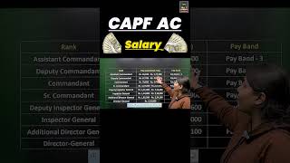 CAPF AC Assistant Commandant Salary 💸 [upl. by Essilrahc]