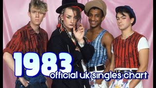 Top Songs of 1983  1s Official UK Singles Chart [upl. by Kanya]