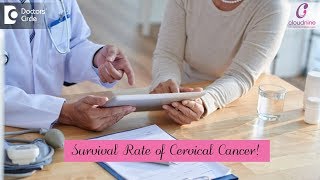 Cervical Cancer Signs amp Symptoms [upl. by Inoy557]