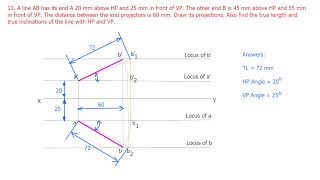 Projection of Lines  Given End Projectors  Engineering Graphics [upl. by Iene]