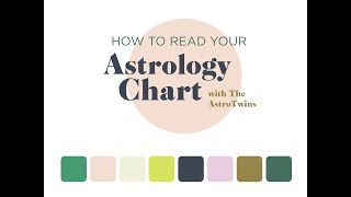 How To Read Your Birth Chart Astrology for Beginners [upl. by Nerrot983]