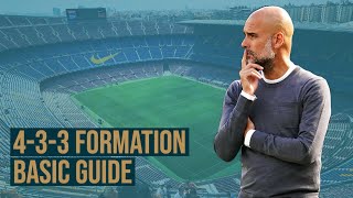 433 Formation in Football  Basic Tactics Explained [upl. by Atlante694]