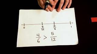 Using Benchmark Fractions to Compare Fractions with Unlike Denominators [upl. by Godfrey]