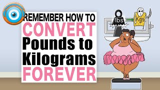 How to Convert Pounds to Kilograms quickly and easily NCLEX® [upl. by Jeramie515]