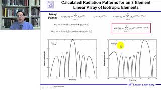 Phased Array Antennas  An Introduction  Lecture 8  Alan Fenn [upl. by Karissa551]