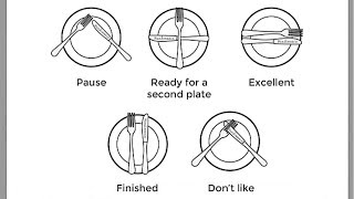 Basic Dining Etiquette  Utensils [upl. by Francesca]