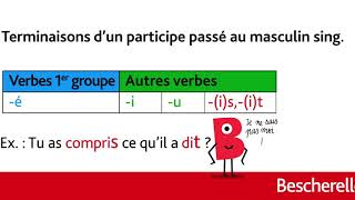 Comment connaître la terminaison dun participe passé [upl. by Sydelle]