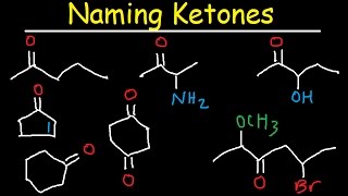 Naming Ketones Explained  IUPAC Nomenclature [upl. by Vokaay]