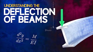 Understanding the Deflection of Beams [upl. by Jodoin439]