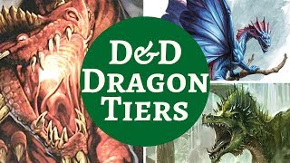 DampD MONSTER RANKINGS  DRAGONS [upl. by Xirtaeb]