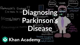 Neurology  Topic 13  Parkinsons disease female patient [upl. by Ekenna983]